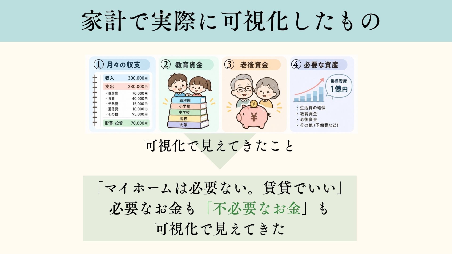 スライド 11