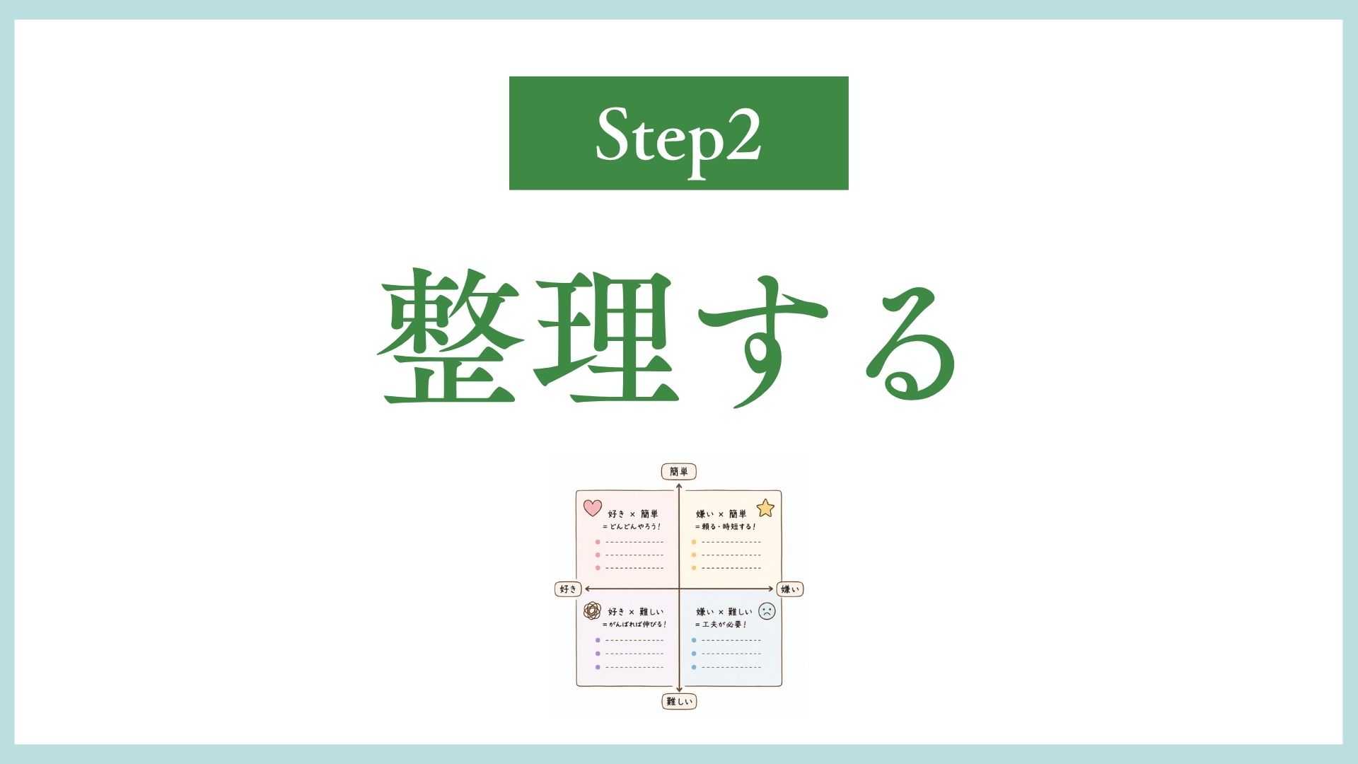 スライド 28