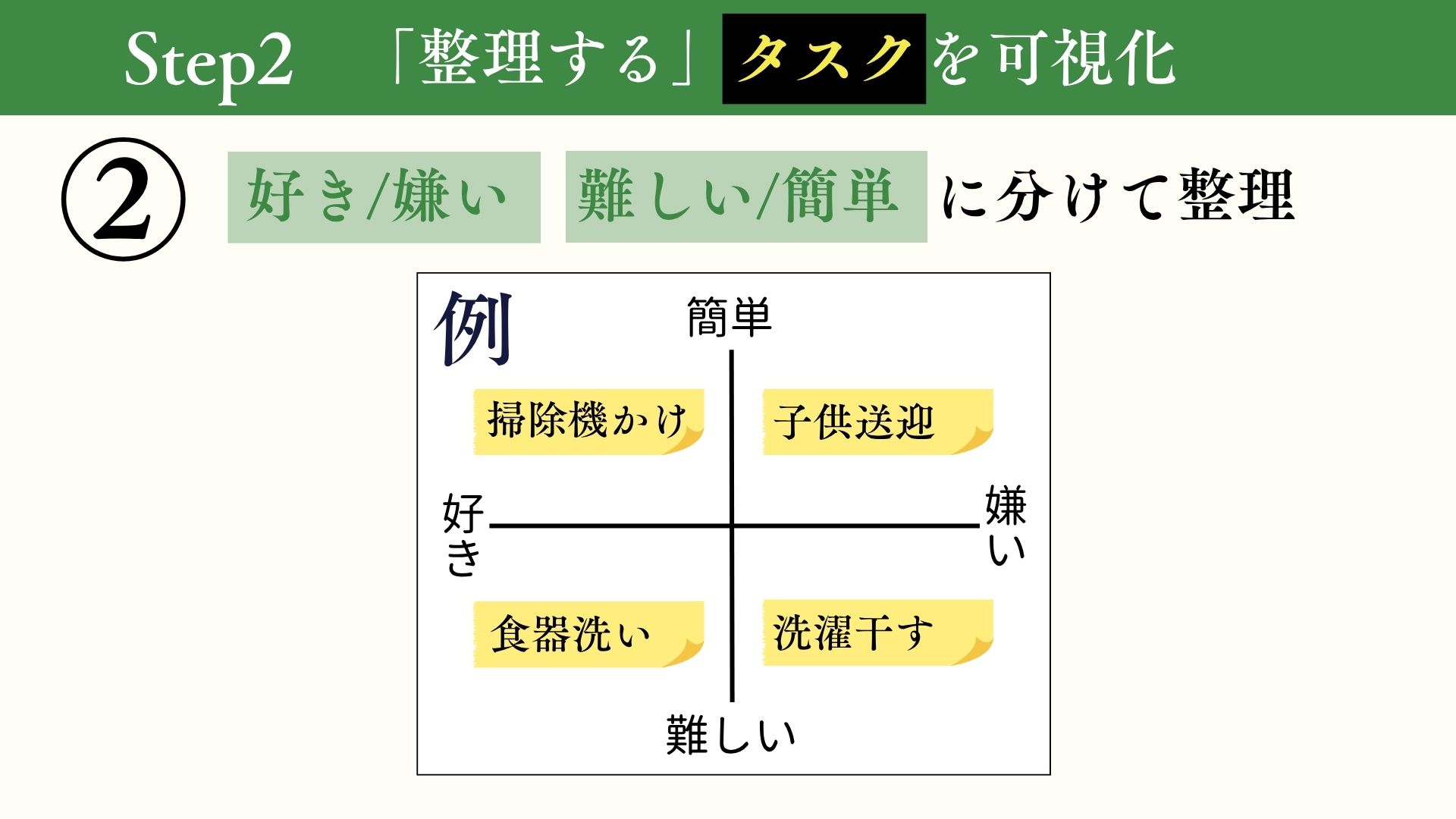 スライド 34