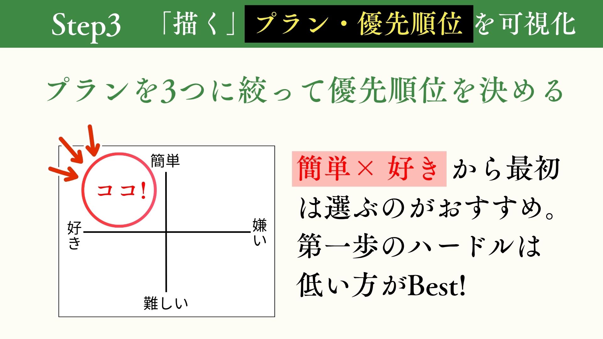 スライド 38