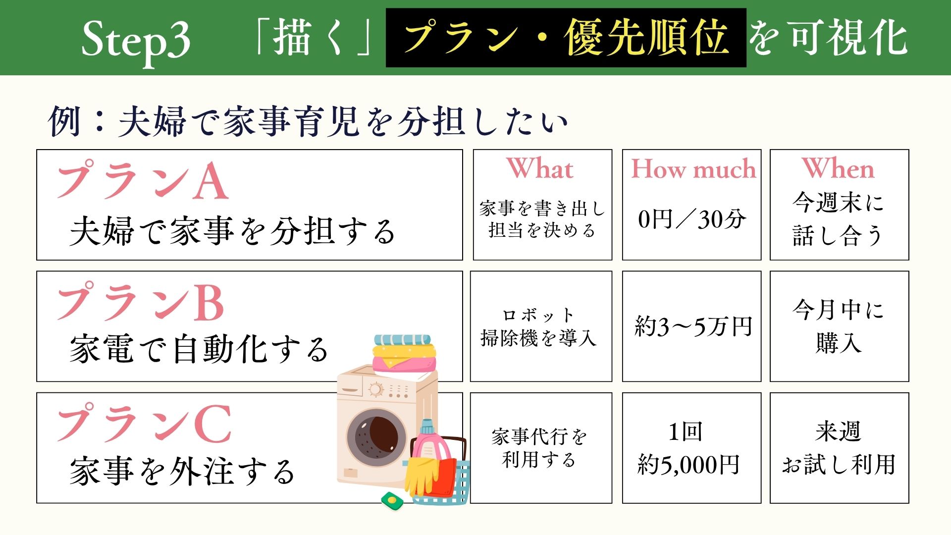スライド 40